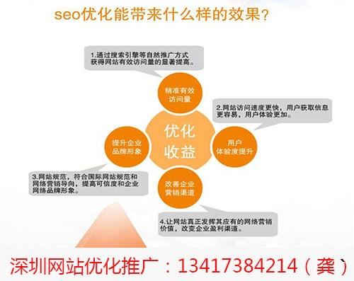 优化,深圳石岩企业产品网页优化,创想营销(优质商家)-淘金地